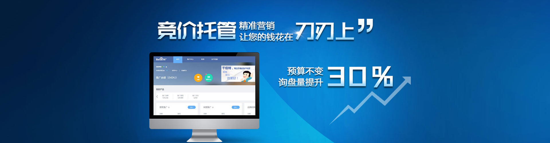 桥西信息流托管